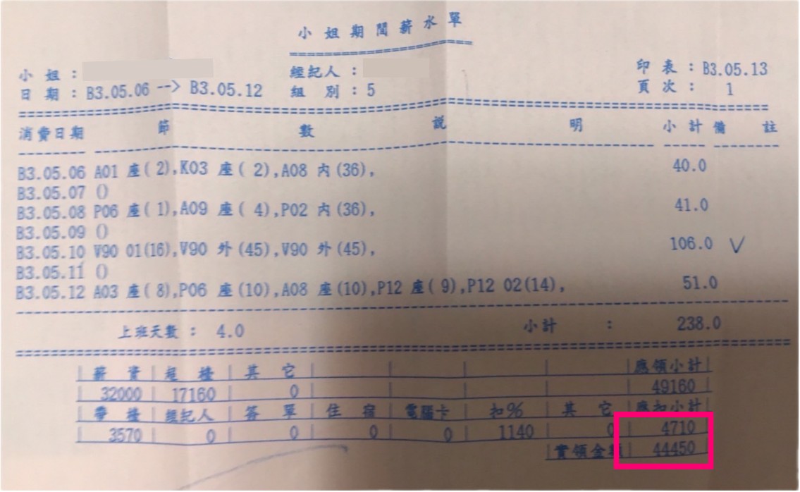 |最棒的打工管道|挑戰自我 追逐財富的軌跡